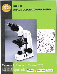 Image of Jurnal Analis Laboratorium Medik Volume 5 Issue 1
