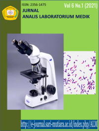 Image of Jurnal Analis Laboratorium Medik Volume 6 Issue 1