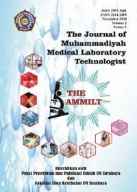 Image of The Journal of Muhammadiyah Medical Laboratory Technologist Volume 2 Issue 1